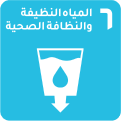 UAE Sustainability Agenda